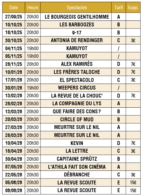 Abonnements et suppléments
