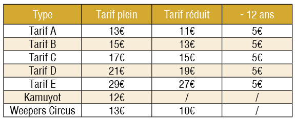 Abonnements et tarifs